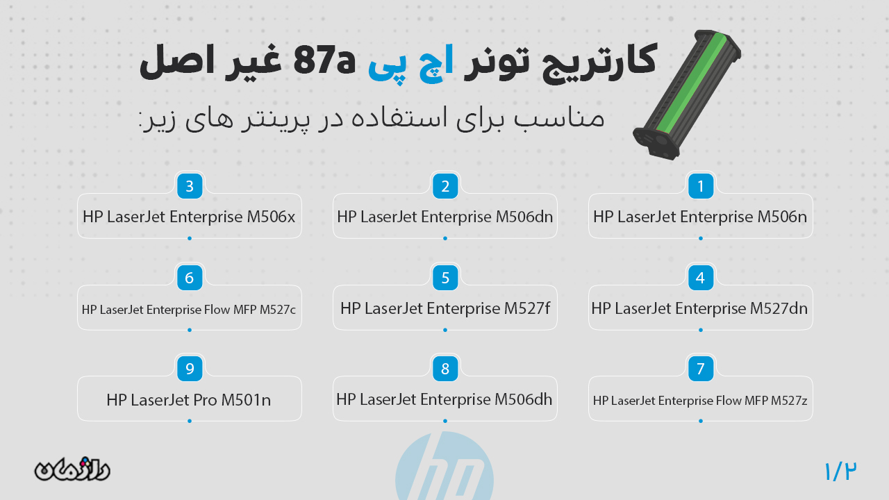 پرینتر های سازگار با کارتریج تونر اچ پی 87a غیر اصل