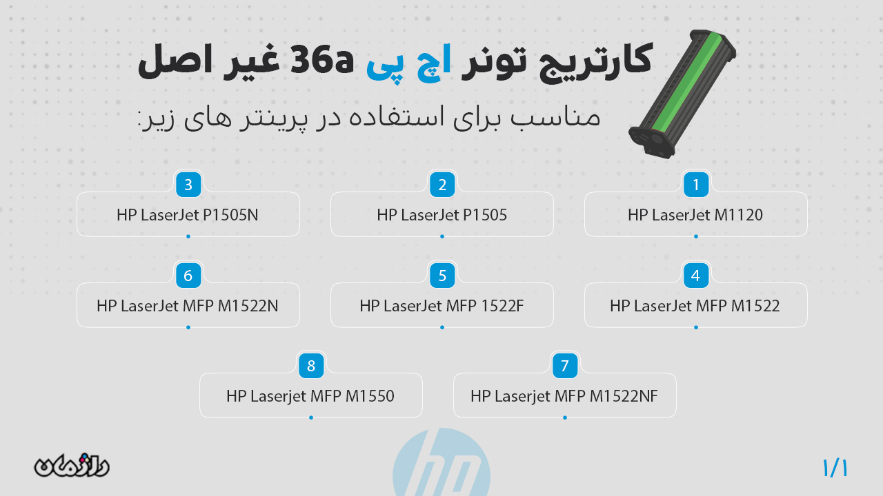 پرینتر های سازگار با کارتریج اچ پی طرح مدل Cartridge HP 36A