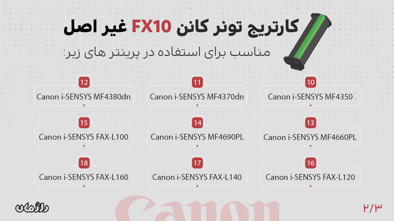 پرینتر های سازگار با کارتریج تونر FX10 کانن