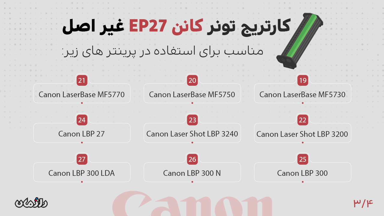 پرینتر های سازگار با کارتریج تونر EP27 کانن