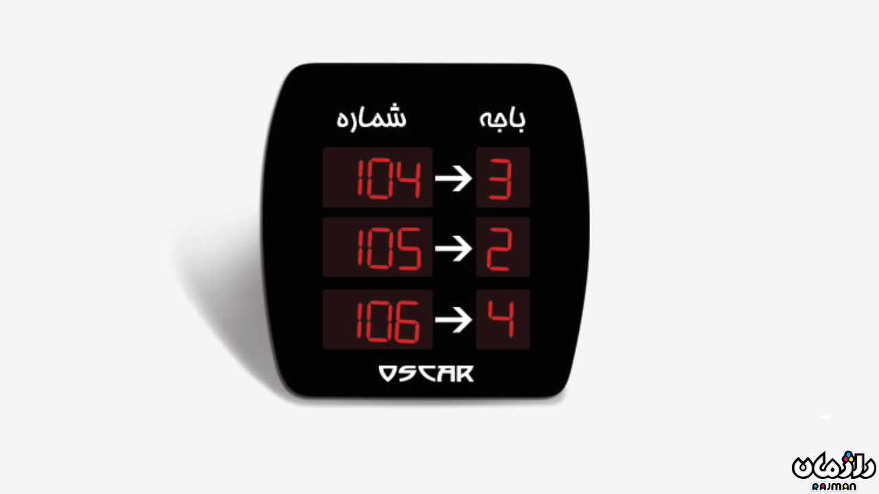 مزایای استفاده از پکیج فراخوان باجه اسکار