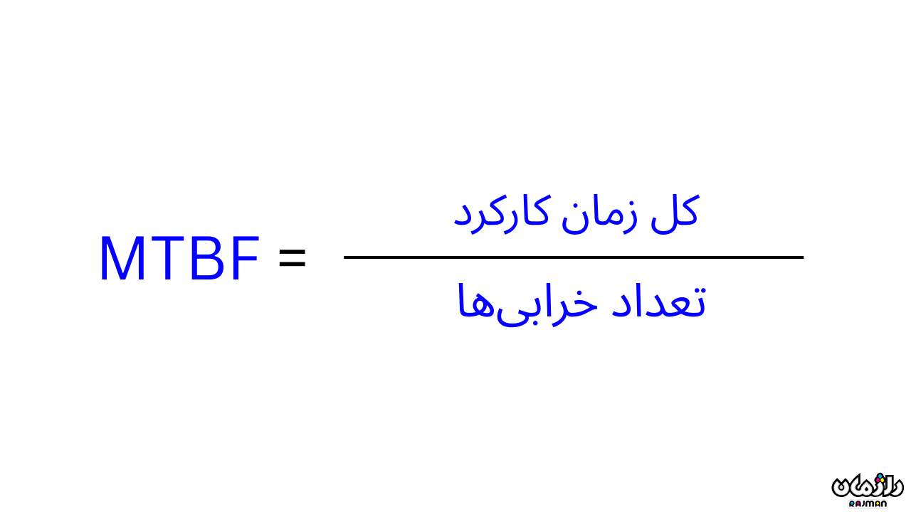 MTBF 2
