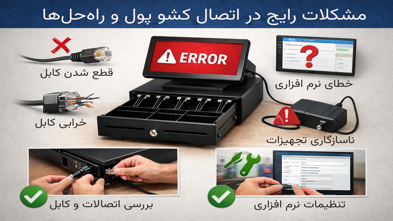 مشکلات رایج در اتصال کشو پول و راه‌حل‌ها
