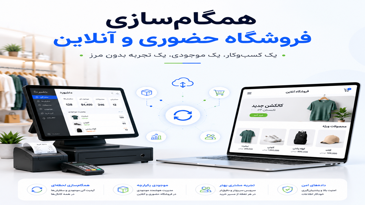 همگام‌سازی فروشگاه حضوری و آنلاین (اتصال به وب‌سایت)