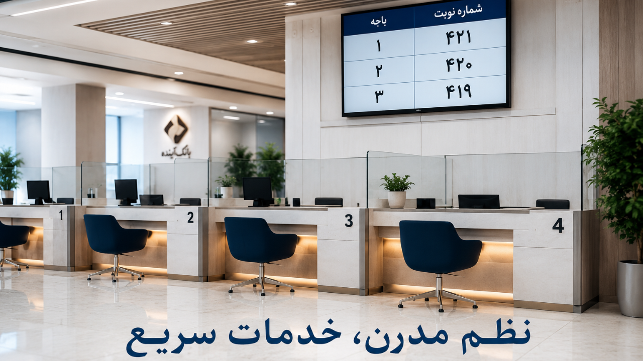 Online and SMS Appointments