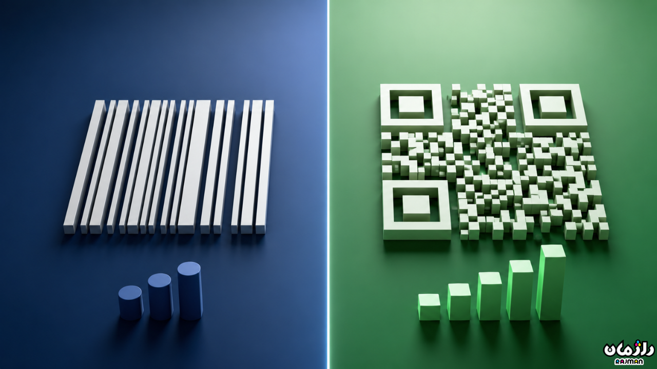 best barcode scanner