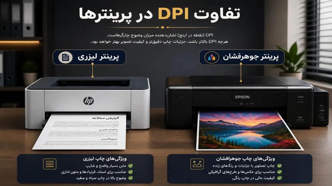 تفاوت DPI در انواع پرینترها
