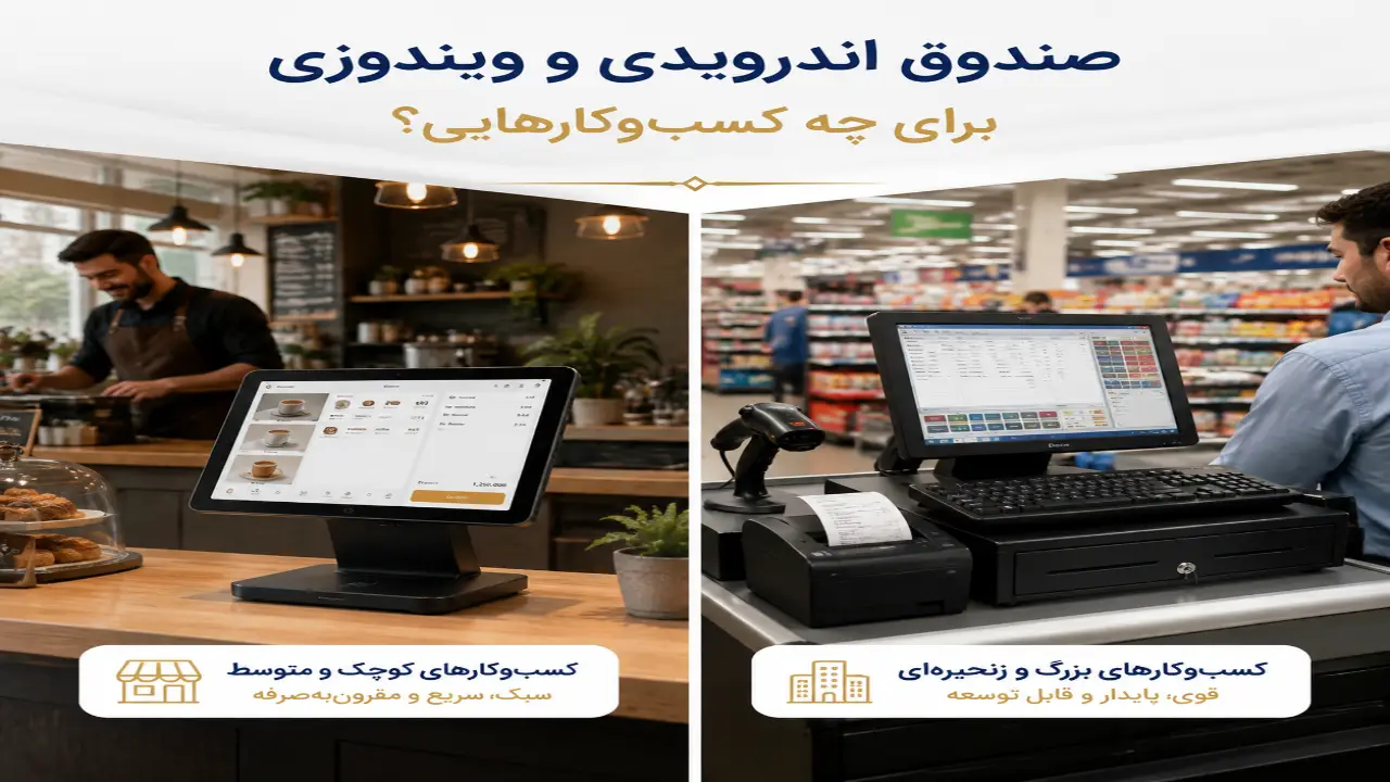 صندوق اندرویدی برای چه کسبوکارهایی مناسب است صندوق اندرویدی برای چه کسبوکارهایی مناسب است