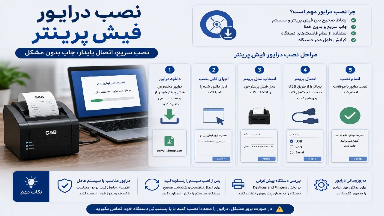 نصب درایور فیش پرینتر