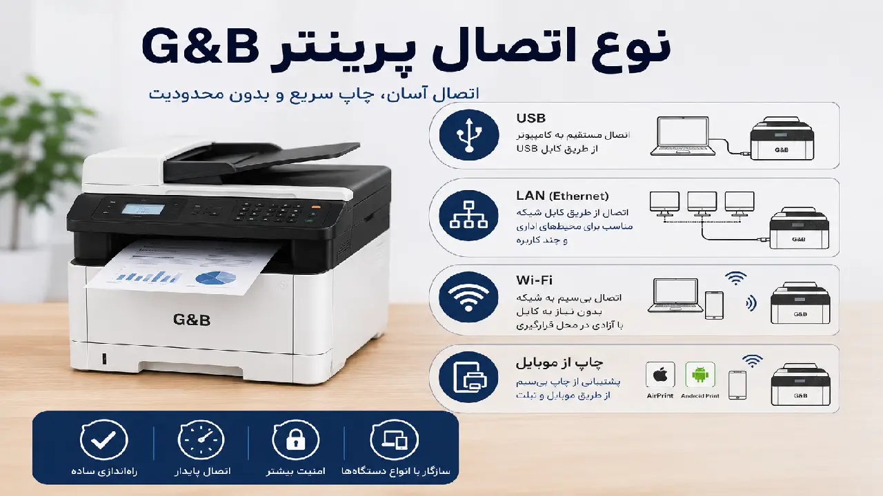 نوع اتصال پرینتر  G&B