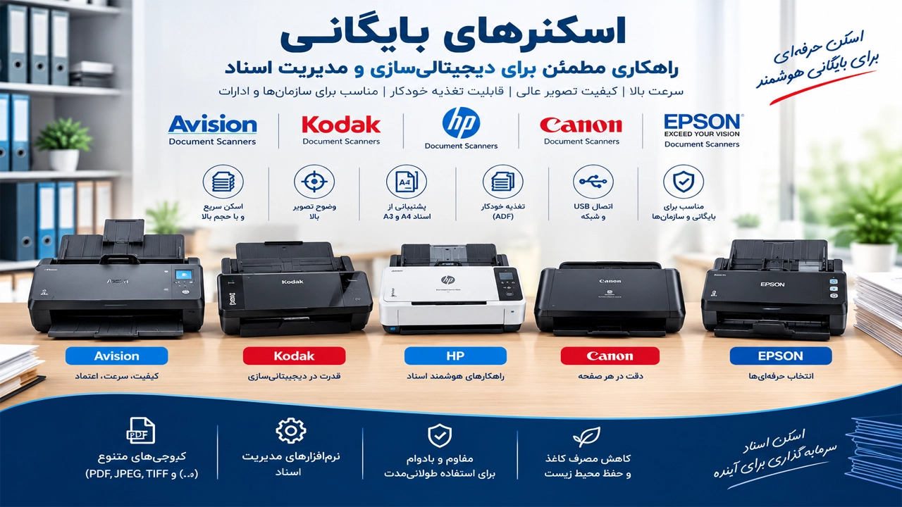  اسکنر بایگانی چیست و چرا به آن نیاز دارید؟
