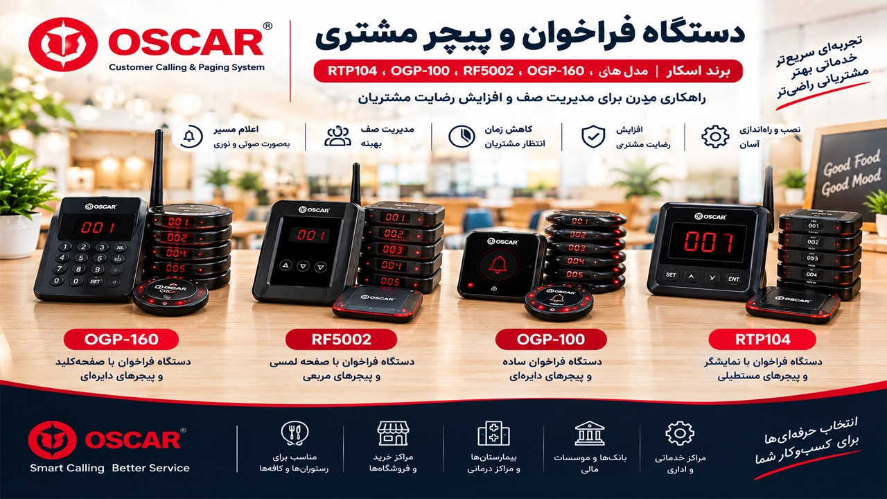 انواع سیستم‌های فراخوان اسکار و عملکرد آن‌ها