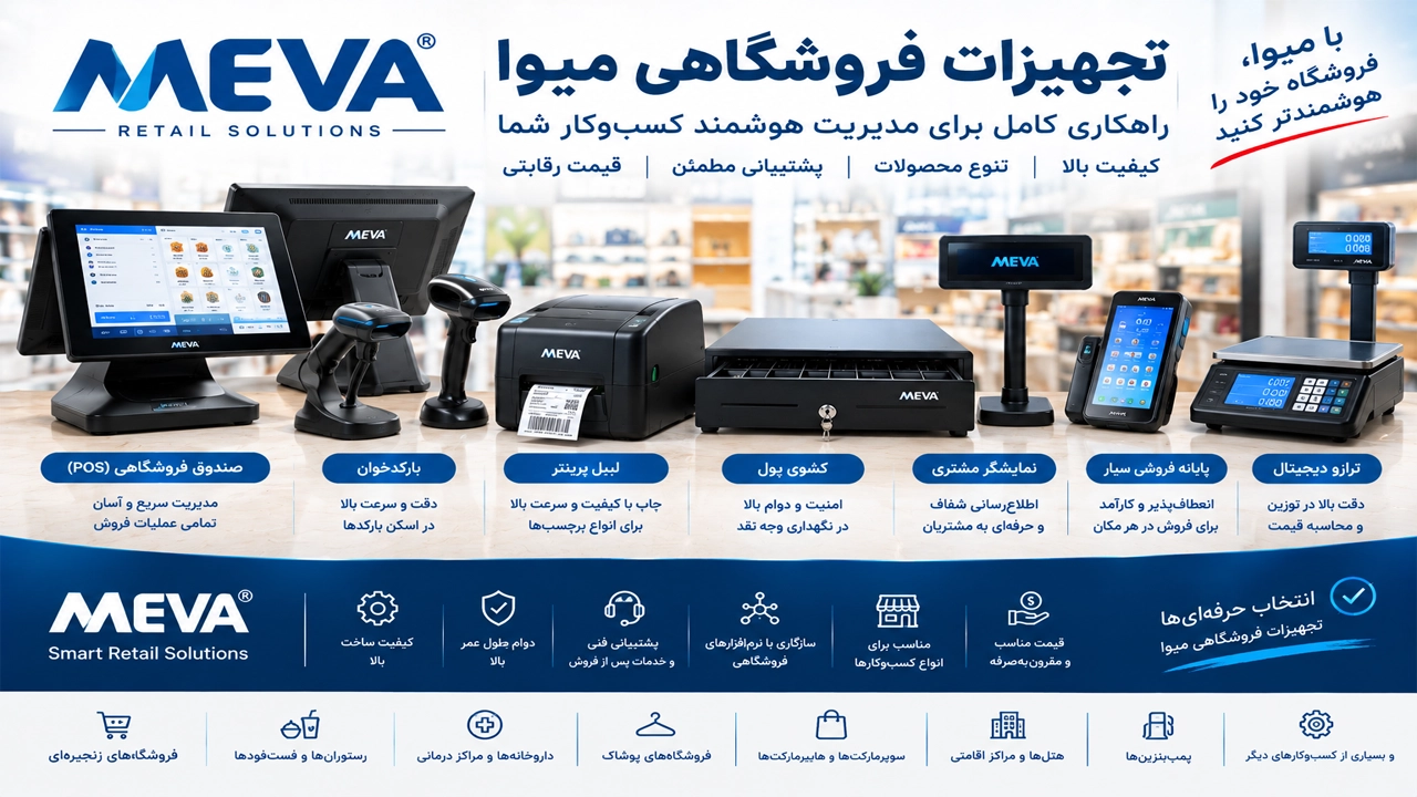حوزه های فعالیت برند Meva