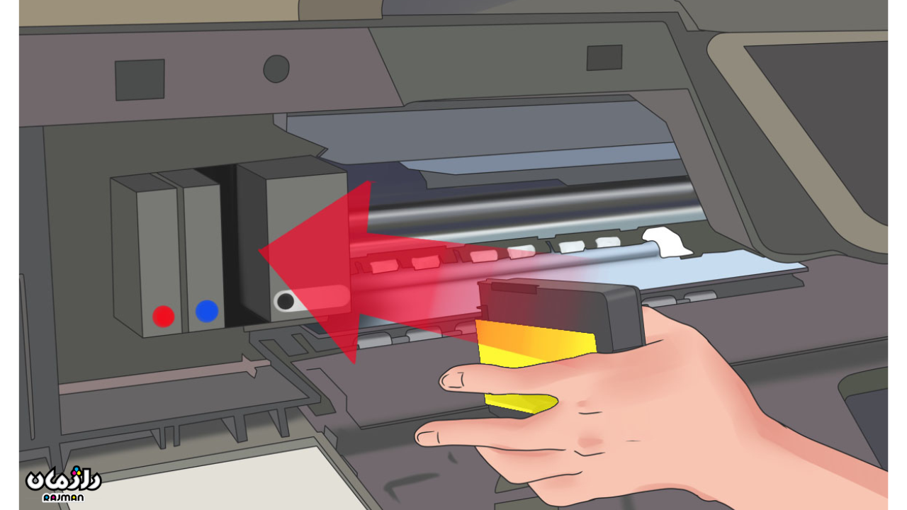 راهنمای گام به گام تمیز کردن هد پرینتر و پلاتر