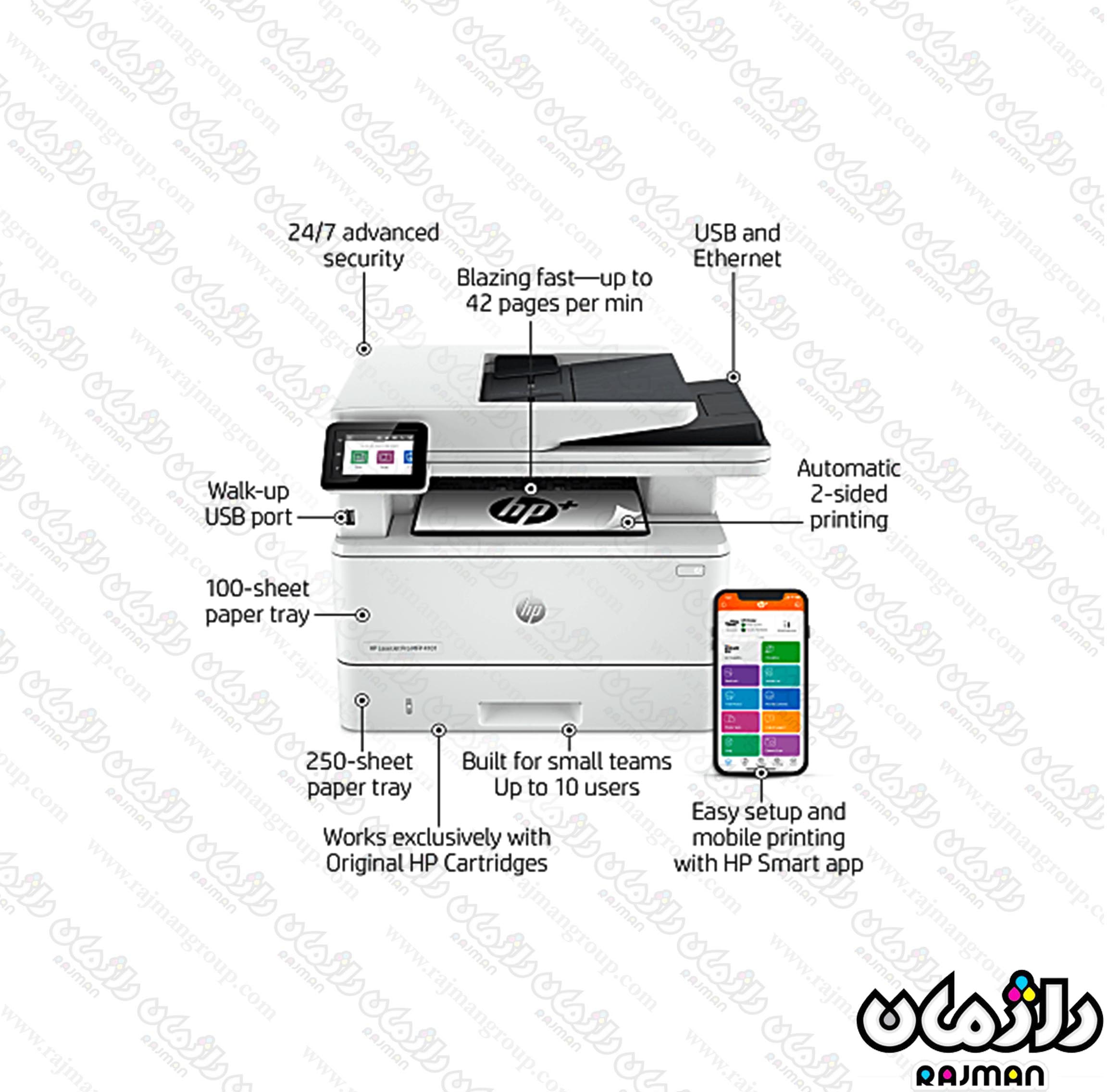 پرینتر چند کاره لیزری اچ پی Hp Laserjet Pro Mfp 4103fdn